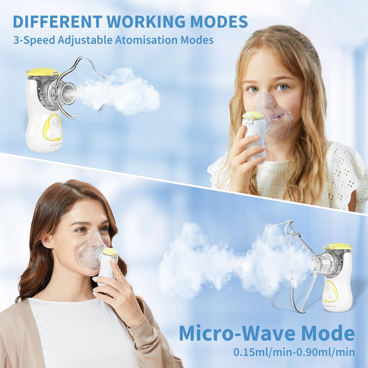 Portable Nebulizer for Adults and Kids - Rechargeable,Quiet Handheld Mesh Nebulizer Machine with Carrying Case for Breathing Treatment at Home, Office, and Travel