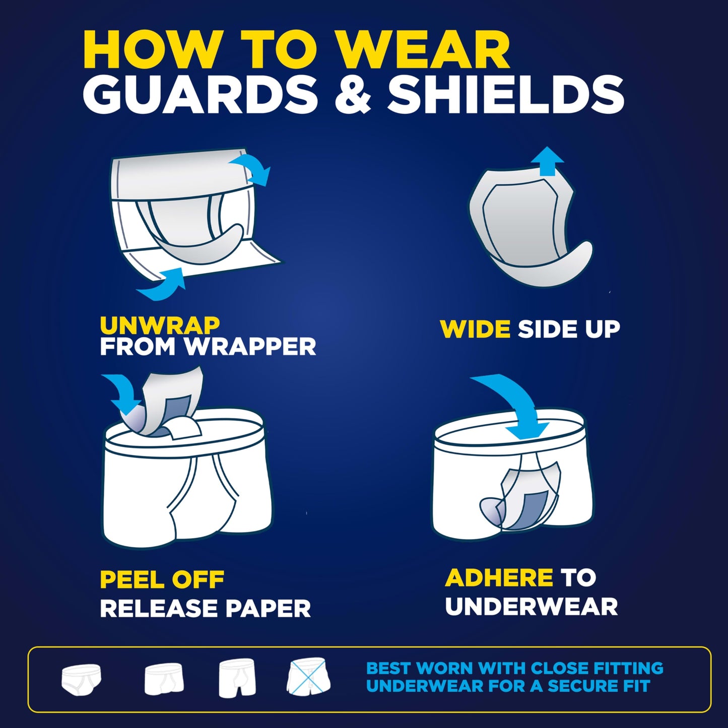 TENA Men Overnight Incontinence Guard, Bladder Control, Discrete, Overnight Absorbency, 120 Count