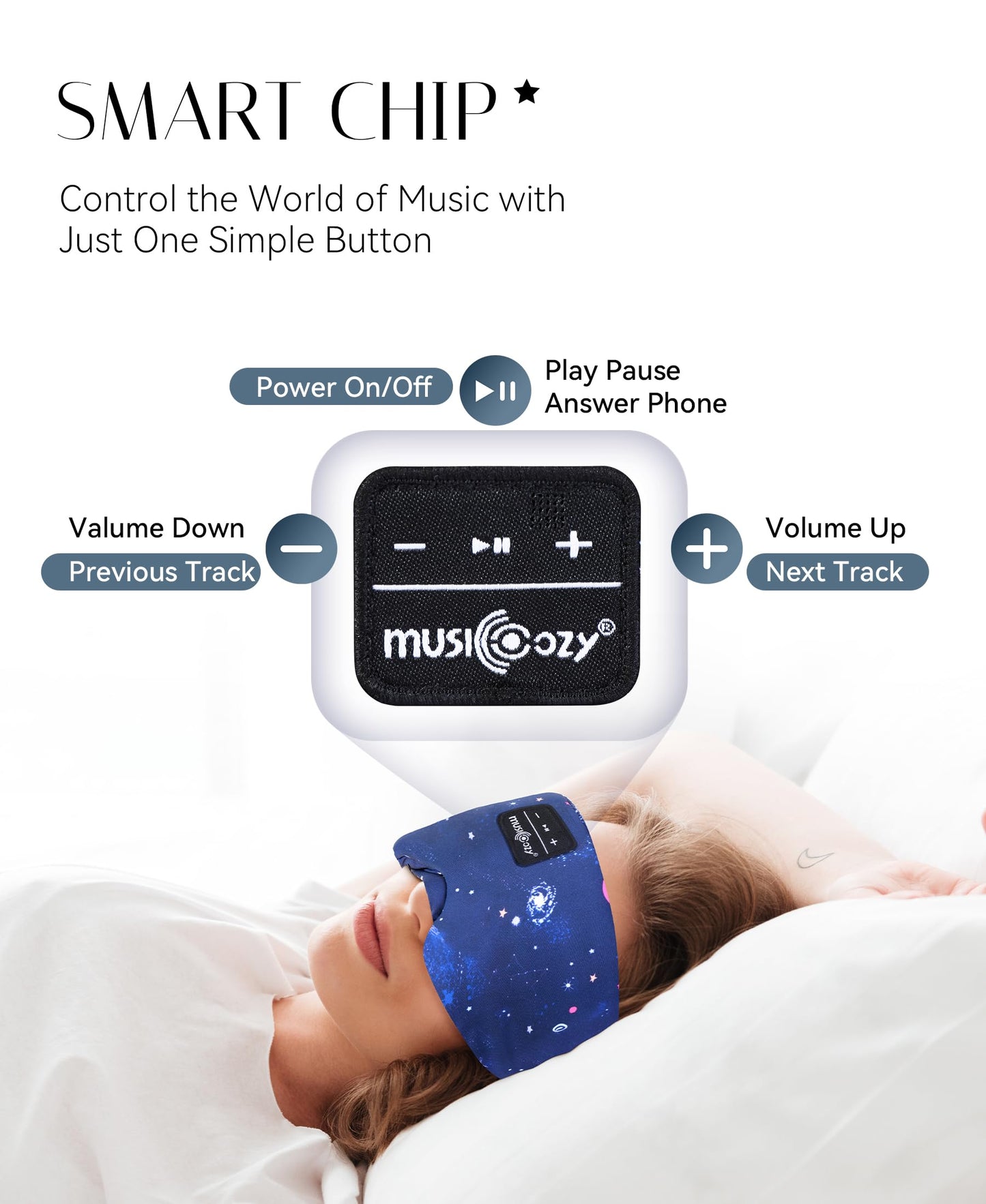 MUSICOZY Sleep Mask Headphones Bluetooth Sleep Masks with Headphones Eye Wireless Masks Bluetooth 5.4 with Adjustable Headband Total Blackout for All Night Sleep, Travel & Nap