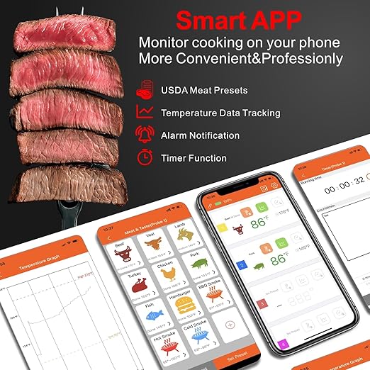 600 ft Range Digital Wireless Meat Thermometer with 2 Probes - Bluetooth & Rechargeable for Grilling Smoker Turkey, Fish, Beef