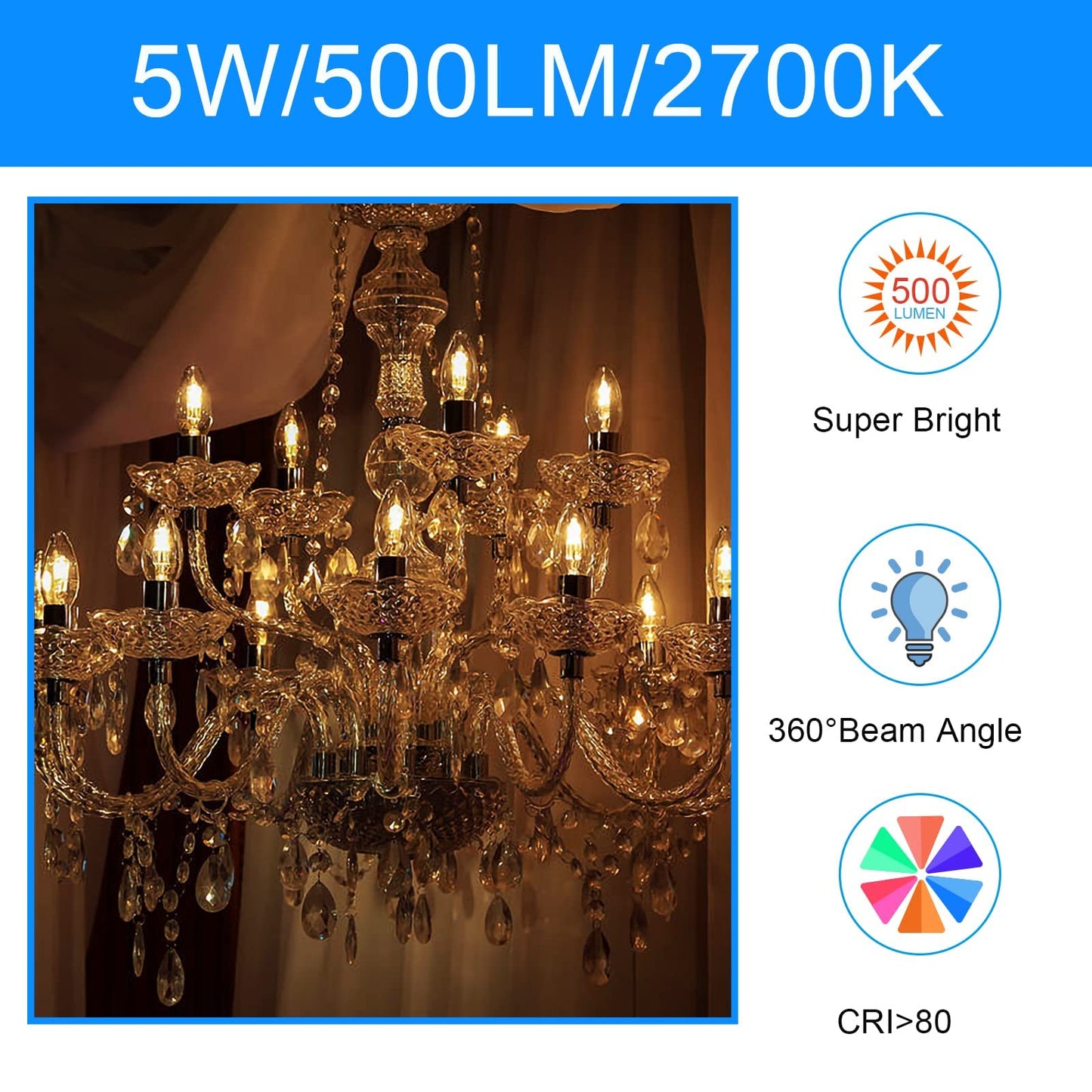 Energetic Led Candelabra Bulbs, Dimmable 60W Equivalent, Soft White 2700K, E12 Base, Glass, 24 Pack