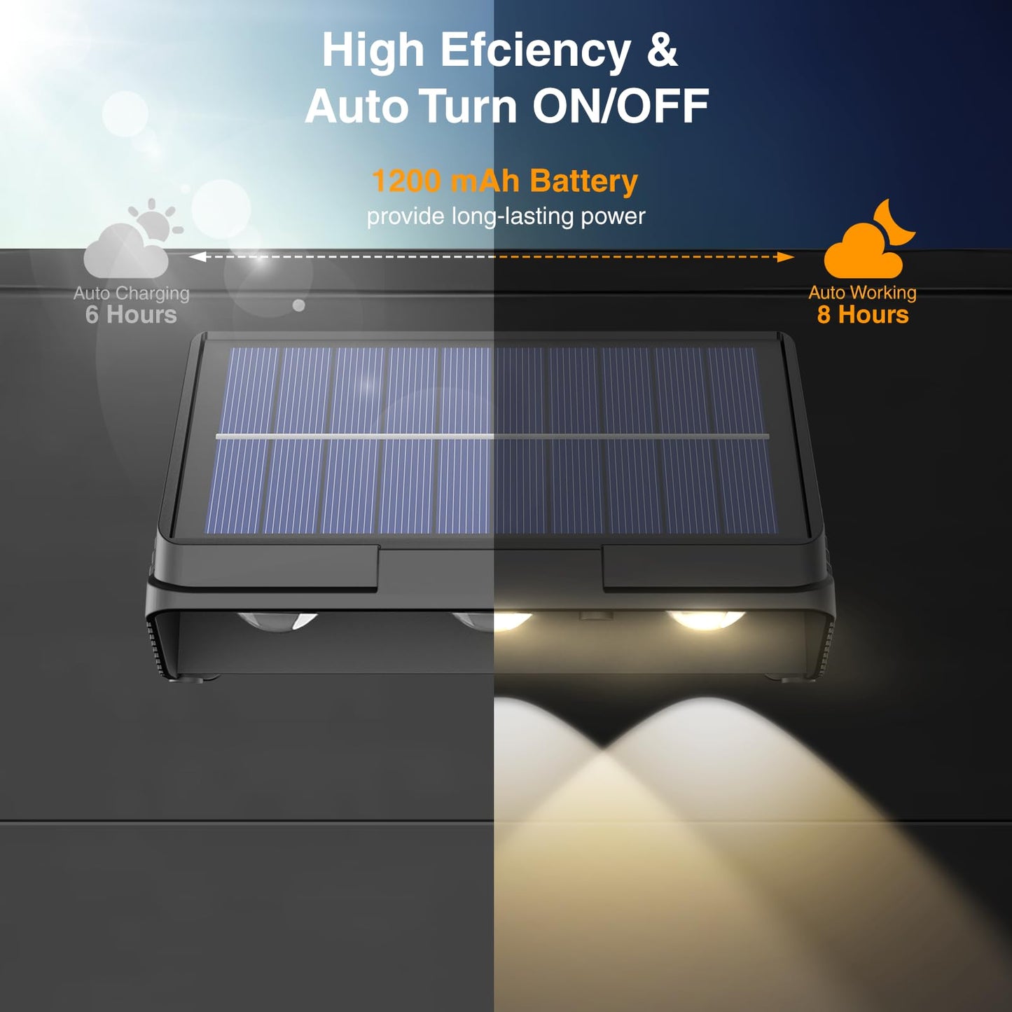 Onforu Solar Fence Lights 8 Pack Solar Lights Outdoor 3 Modes (Warm/Neutral/Cool White) For Outside Dusk To Dawn Outdoor Lighting Ip65 Waterproof Deck Lighting For Patio Step Backyard Railing Wall