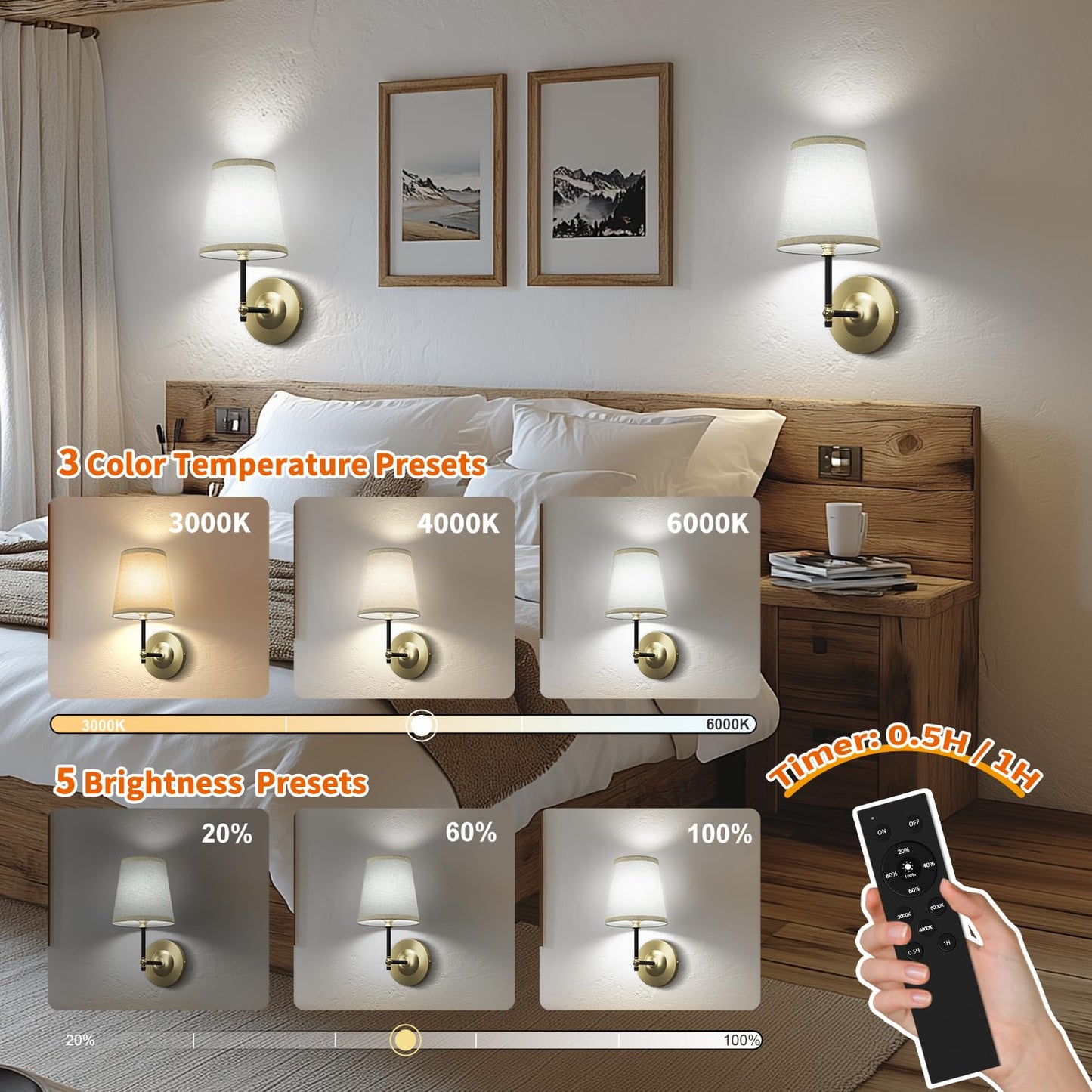 FUNTAPHANTA Battery Operated Wall Sconce Set of Two - Remote Control, Dimmable, Wireless, Black Gold, Model FH-WS01-BG2