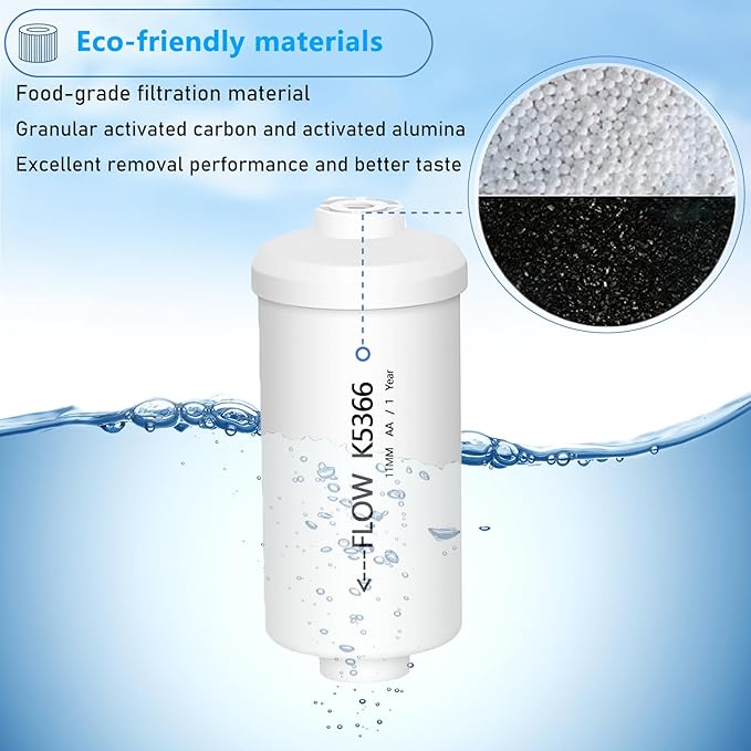 Fluoride and Arsenic Filter NSF/ANSI 42 Certified,Replacement for PF-2® Fluoride Filters,K5366 Replacement for Berkey Fluoride Filters Compatible with Berkey Gravity Filtration System-Pack of 2