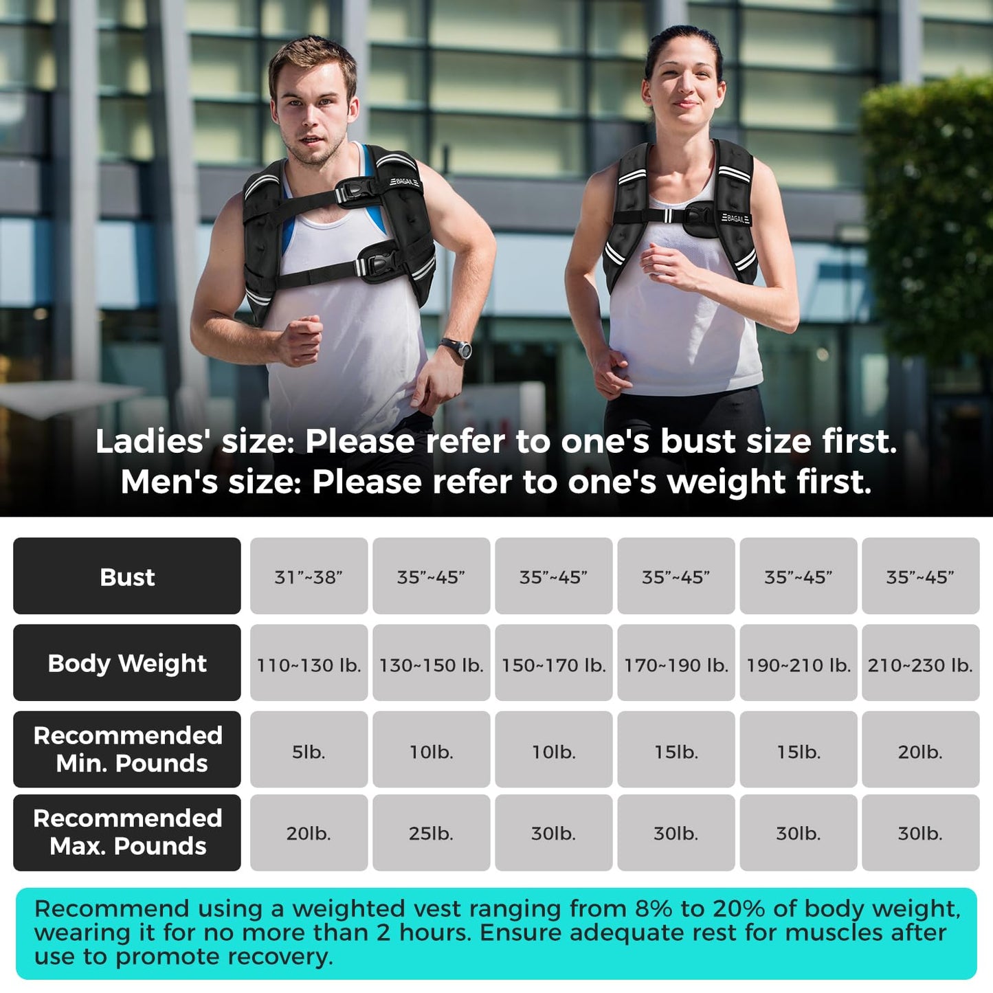 BAGAIL Weighted Vest, 5lb/8lb/10lb/12lb/15lb/20lb/25lb/30lb Weight Vest for Walking & Weight Loss, Reflective Rucking Vest with Phone Pouch for Women & Men, Home Gym & Outdoor Training