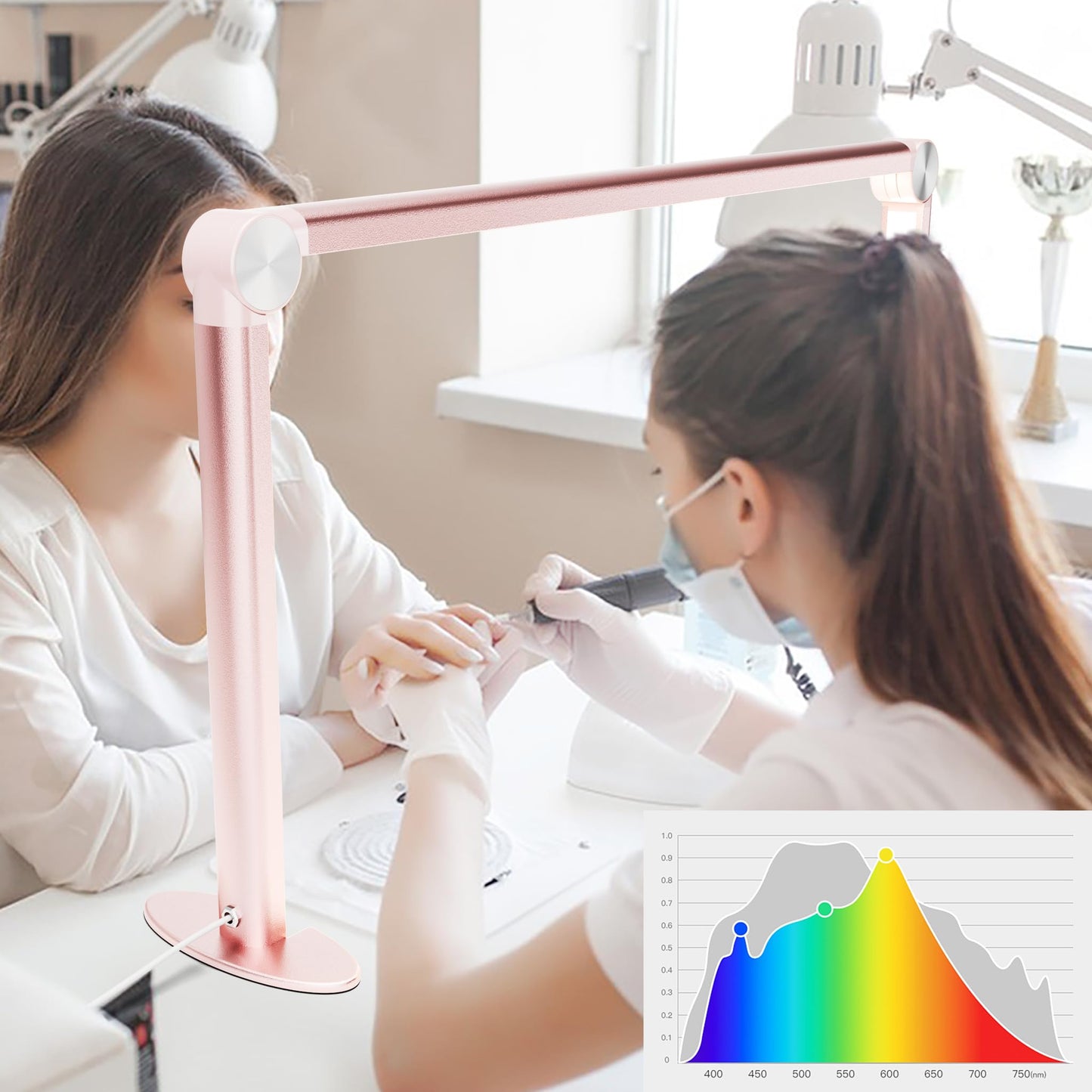 gelpal Nail Tech Lamp for Desk,30 48W Professionals Led Light, Desk Lamp for Lash Eyelash Extension,Color Temperature 2700K-6000