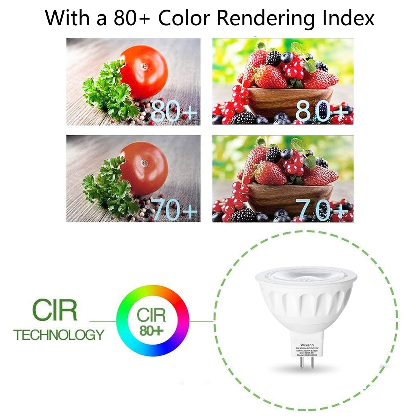 Wixann Mr16 Led Bulb 5W 12V 3000K Soft Warm White Gu5.3 Bi-Pin Base 10 Pack - Not Dimmable, 450Lm