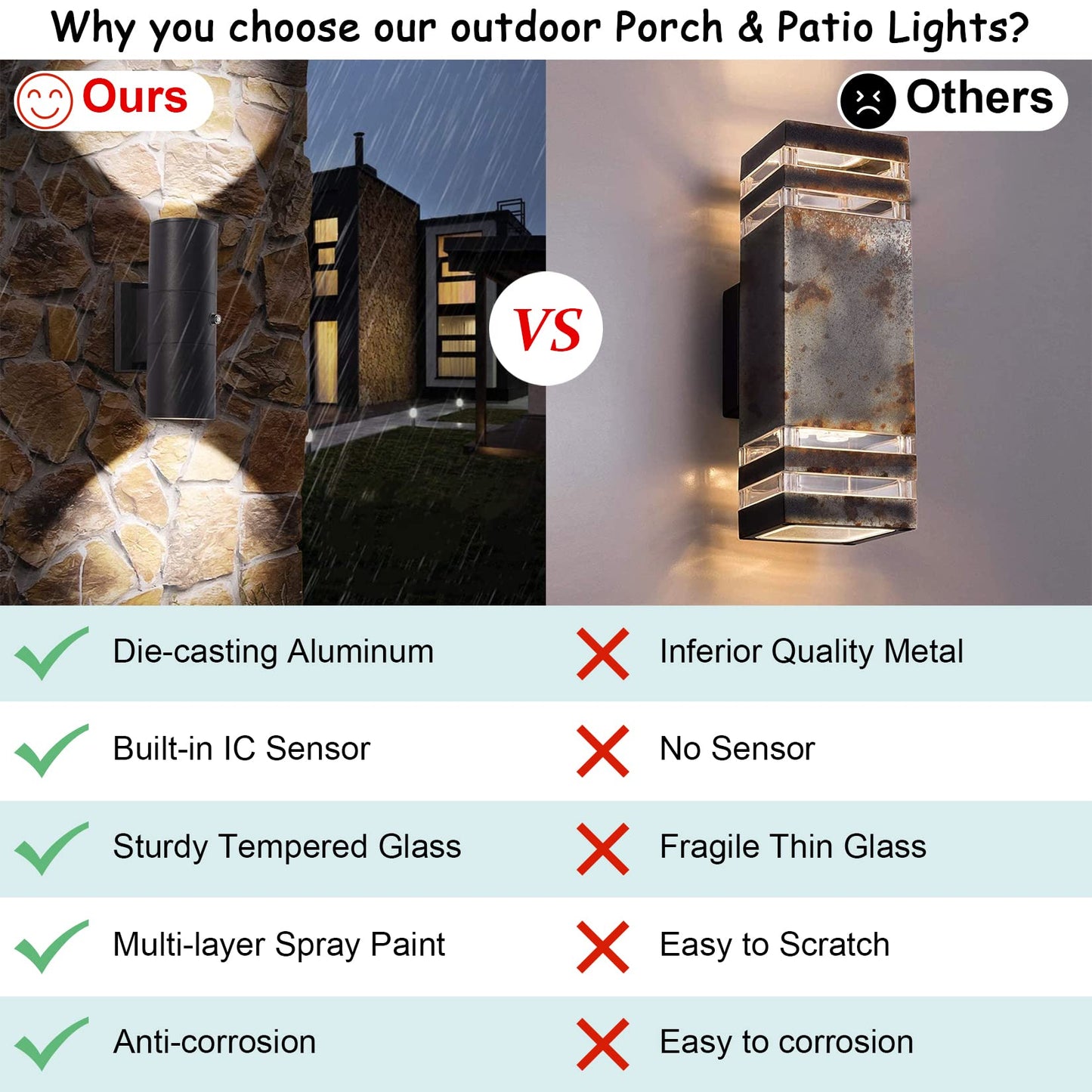 Tipace Modern Outdoor Porch Lights - Matte Black Cylinder Wall Fixtures, Dusk To Dawn Sensor, Aluminum, 2 Pack