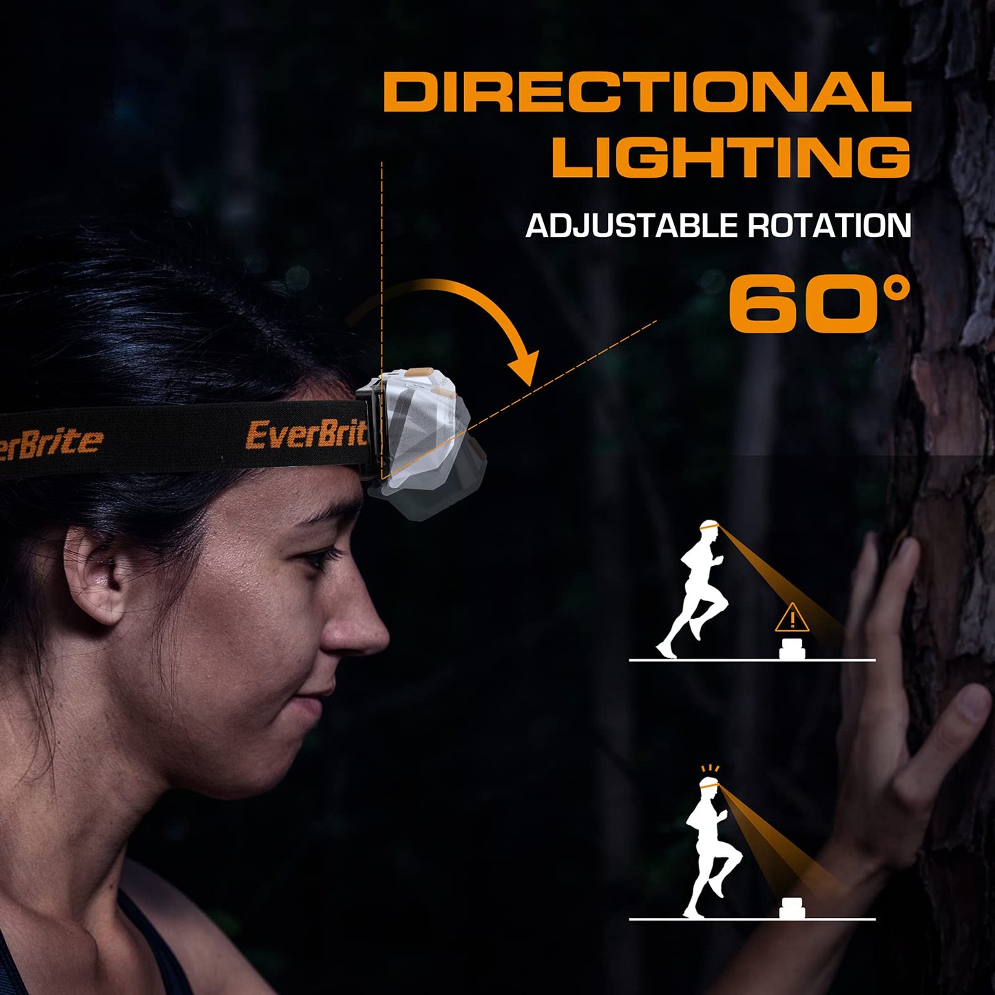 EverBrite LED Headlamp - 4 Lighting Modes, Adjustable Headband, IPX4 Water Resistant, White, 3 AAA Battery Powered