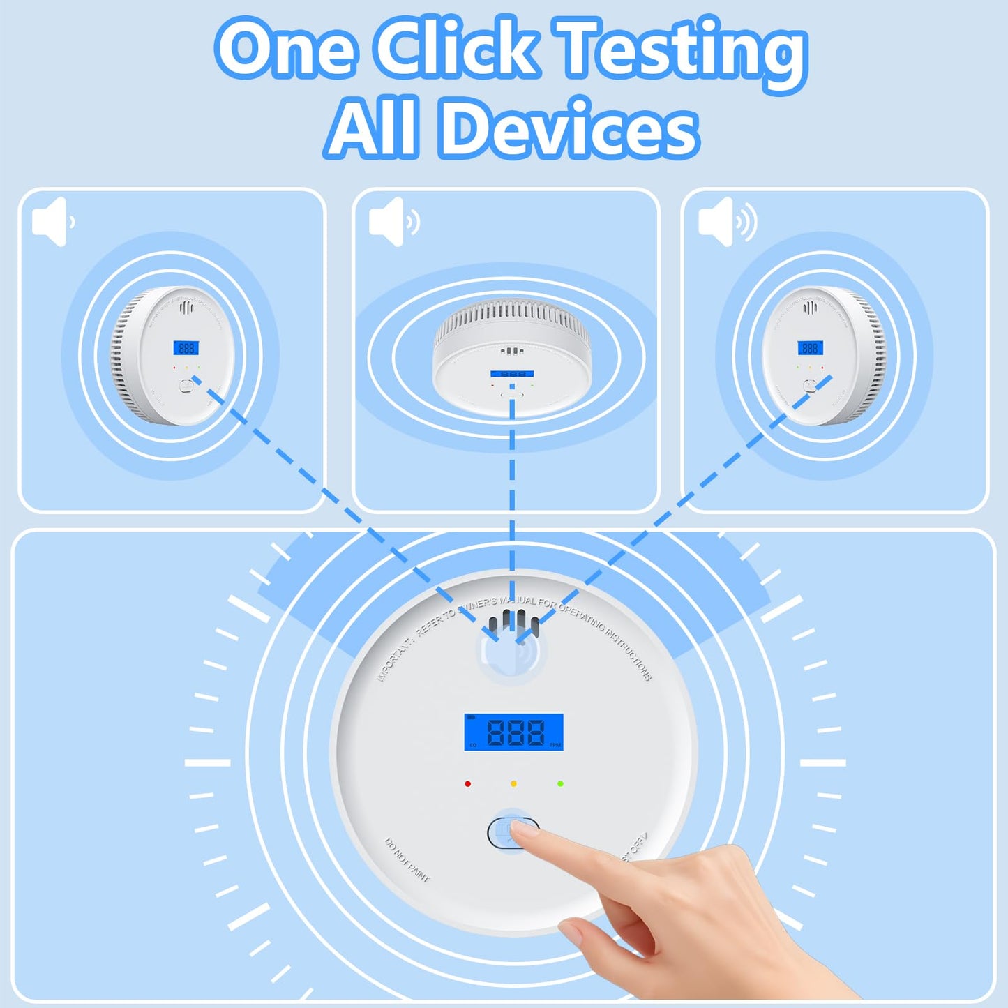 Interlinked Smoke Detector and Carbon Monoxide Detector Combo with LED Indicators, 2 in 1 CO & Smoke Alarm, Battery Operated Wireless Interconnected Smoke and Carbon Monoxide Detectors 3-Pack