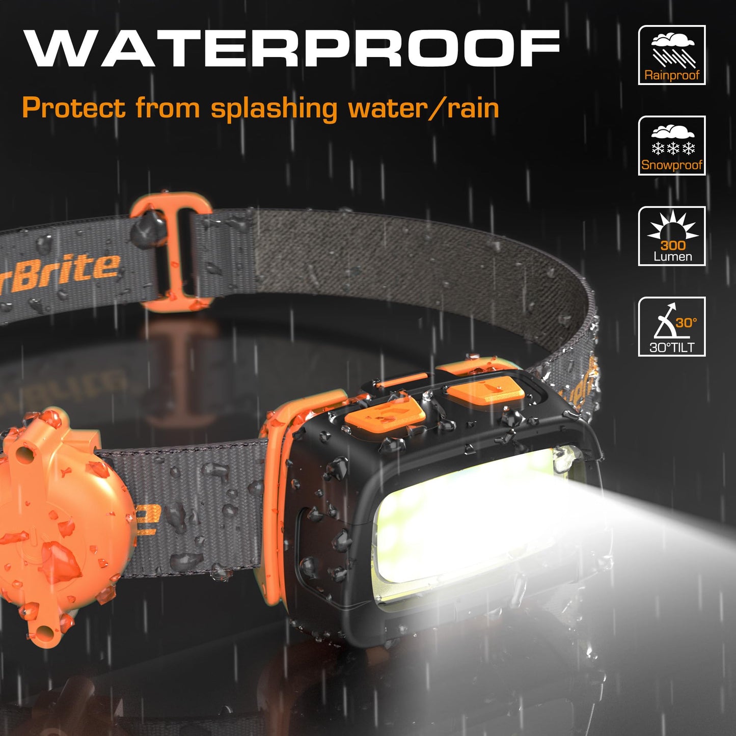 EverBrite Headlamp 300 Lumens, 3 Light Modes, Adjustable Headband, Orange, Model E021026A