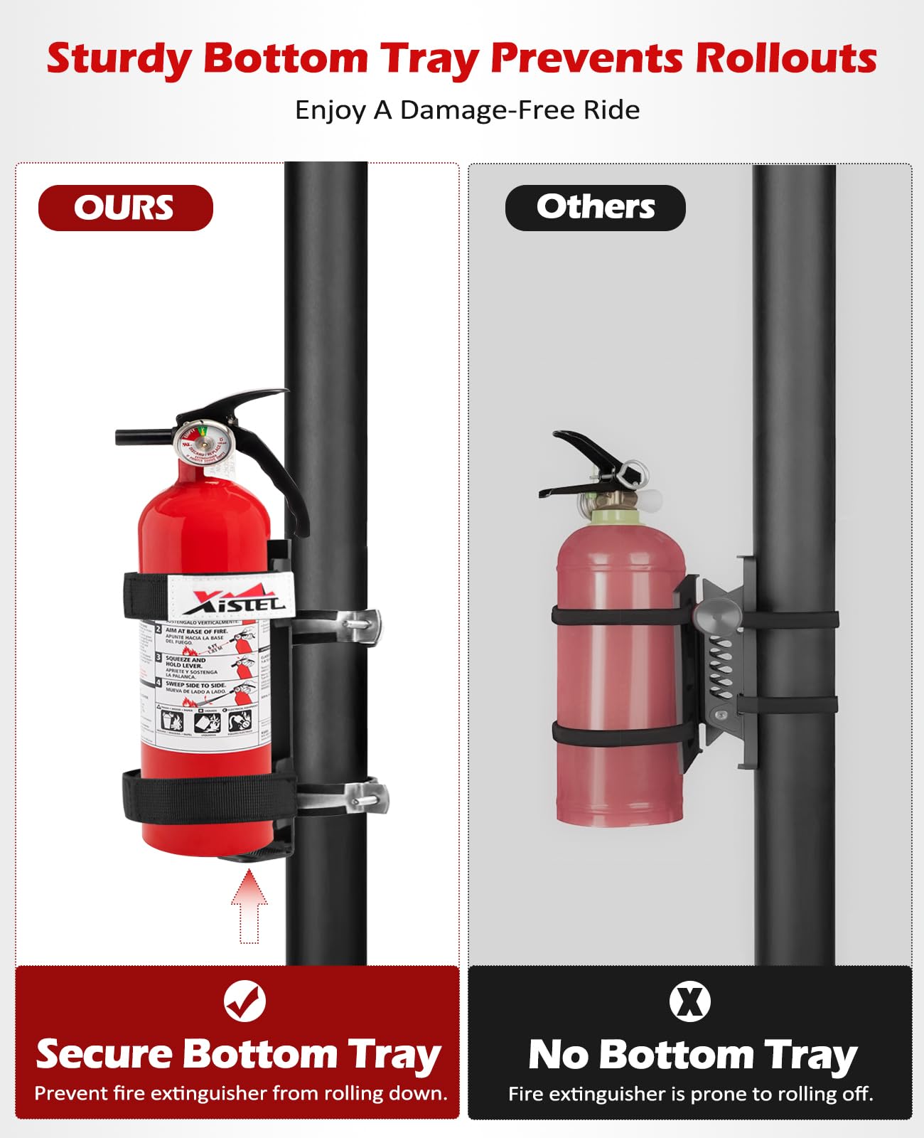 Quick Release UTV Fire Extinguisher Mount Kit Fire Extinguisher Holder Adjustable Roll Bar Fire Extinguishers Mount Bracket for Vehicle Easy Install on 1.75"-2" Roll Cage SXS Polaris RZR Can Am X3