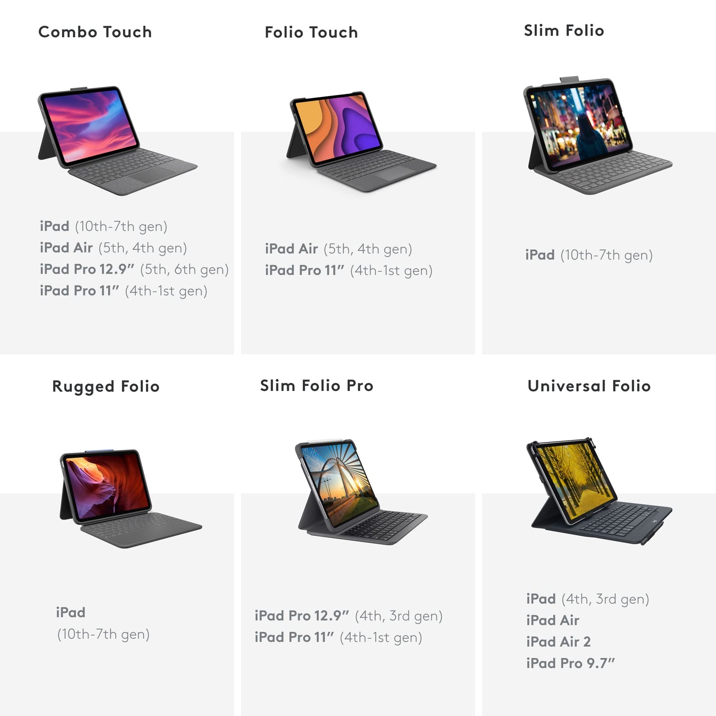 Logitech Combo Touch Ipad Pro 11-Inch (1St, 2Nd, 3Rd, 4Th Gen - 2018, 2020, 2021, 2022) Keyboard Case - Detachable Backlit Keybo