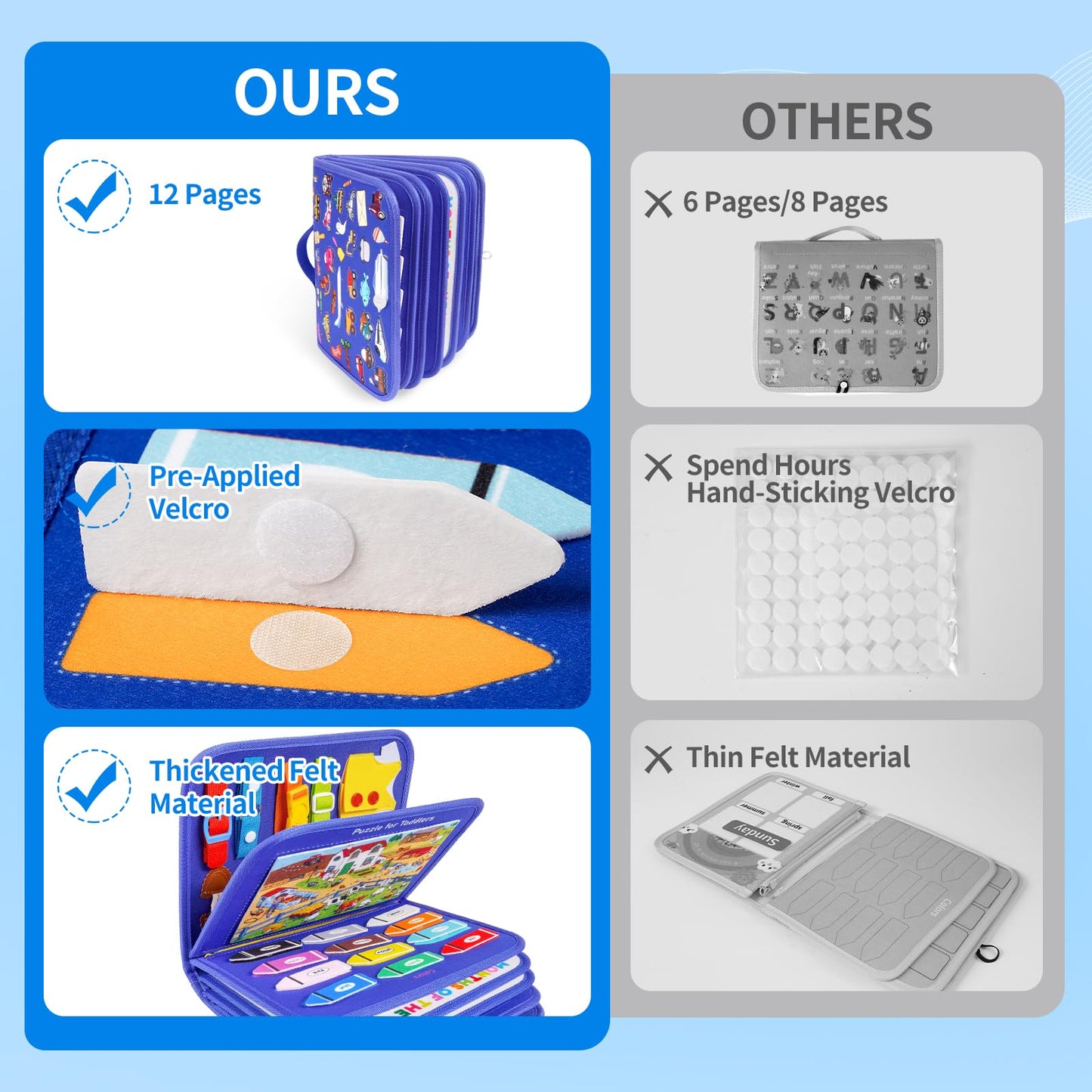 12-page Toddler Busy Board Montessori Toys for 1 2 3 4 Years Old, Busy Book for Toddlers 1-3 Boy Birthday Gift, 24 in 1 Activity Sensory Toys for Motor Skills, Travel Toy for Car Airplane (Blue)