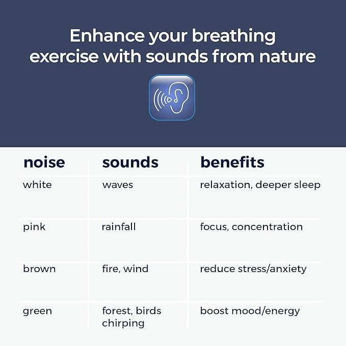 Mindsight 'Breathing Buddha' Guided Visual Meditation Tool for Mindfulness | Slow Your Breathing & Calm Your Mind for Stress & Anxiety Relief | Perfect for Adults & Kids (Multicolor, Pebble (Sound))
