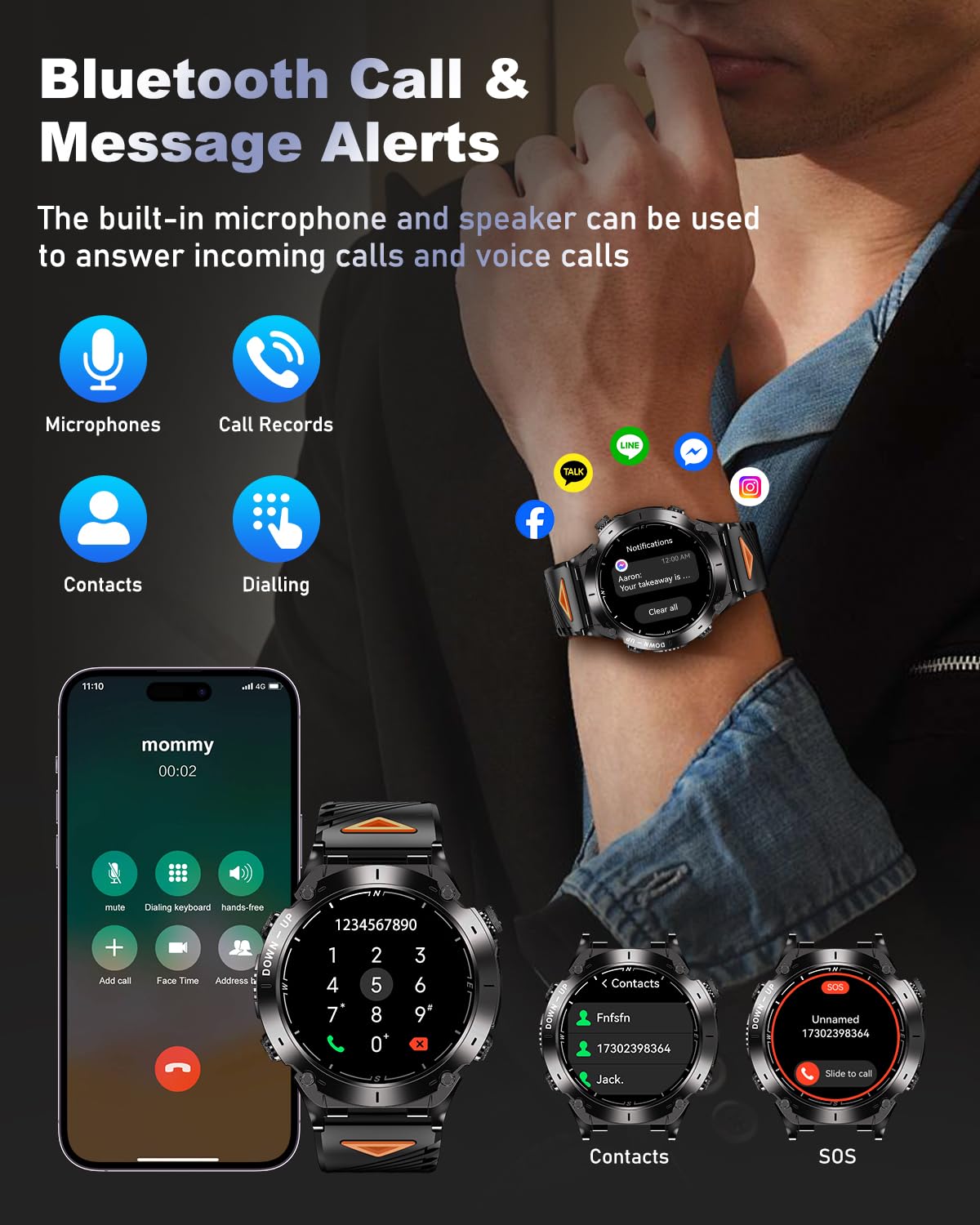 PODOEIL GPS Military Smart Watch for Men with Bluetooth Call, 1.43" AMOLED Waterproof Fitness Tracker with Heart Rate/Sleep Monitor/Flashlight, 170+ Sports Modes, 730mAh Battery for Android/iOS