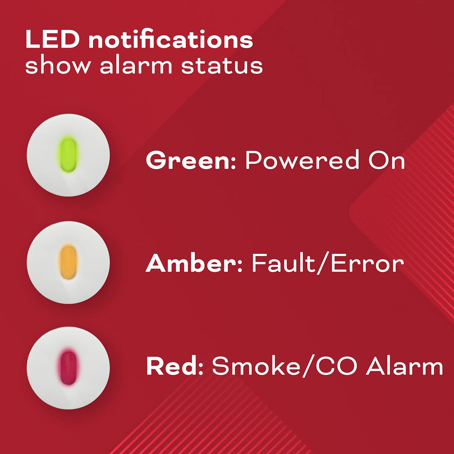 Kidde Smoke & Carbon Monoxide Detector, AA Battery Powered, LED Warning Light Indicators, 1 Pack