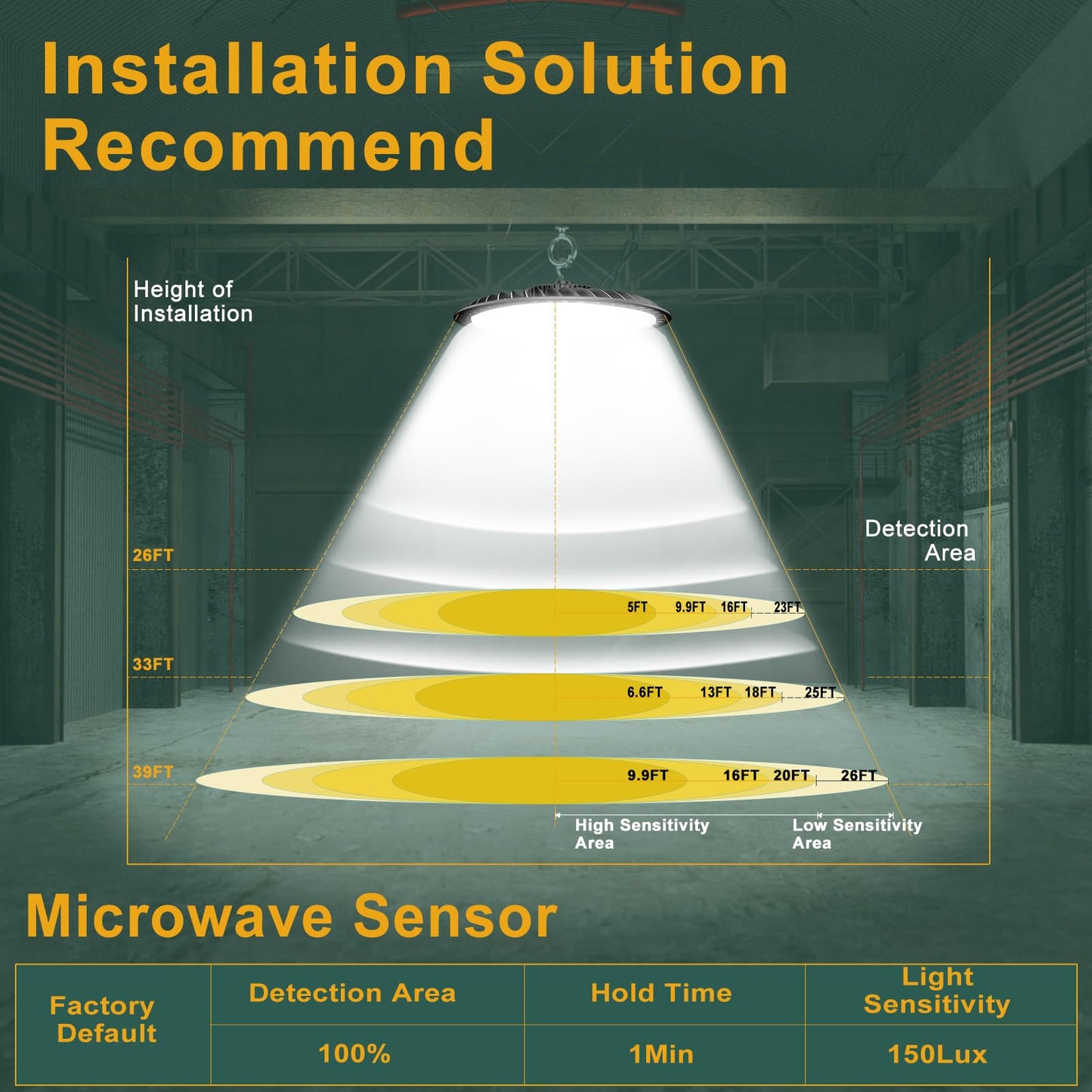 ACOHOOK High Bay Light 300W with Motion Sensor, 45000lm, Remote Control, Aluminum, 6Pack, Model AUFO-15MD, Smart Color