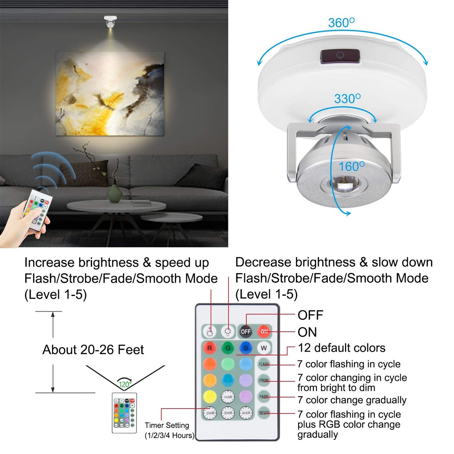 BIGMONAT Battery Operated LED Spotlight, Wireless Accent Lighting, Dimmable, Remote Control, Silver+White, Model B748IR12C