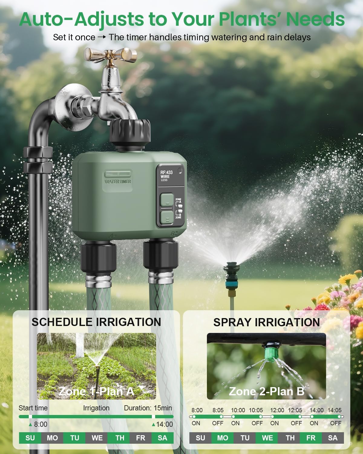 WiFi Water Timer 2 Zone for Garden Hose, Smart Sprinkler Timer with 984ft RF Range, Smart Lawn Watering System Irrigation Controller, APP/Voice Control, Rain Delay, Automatic/Manual Irrigation