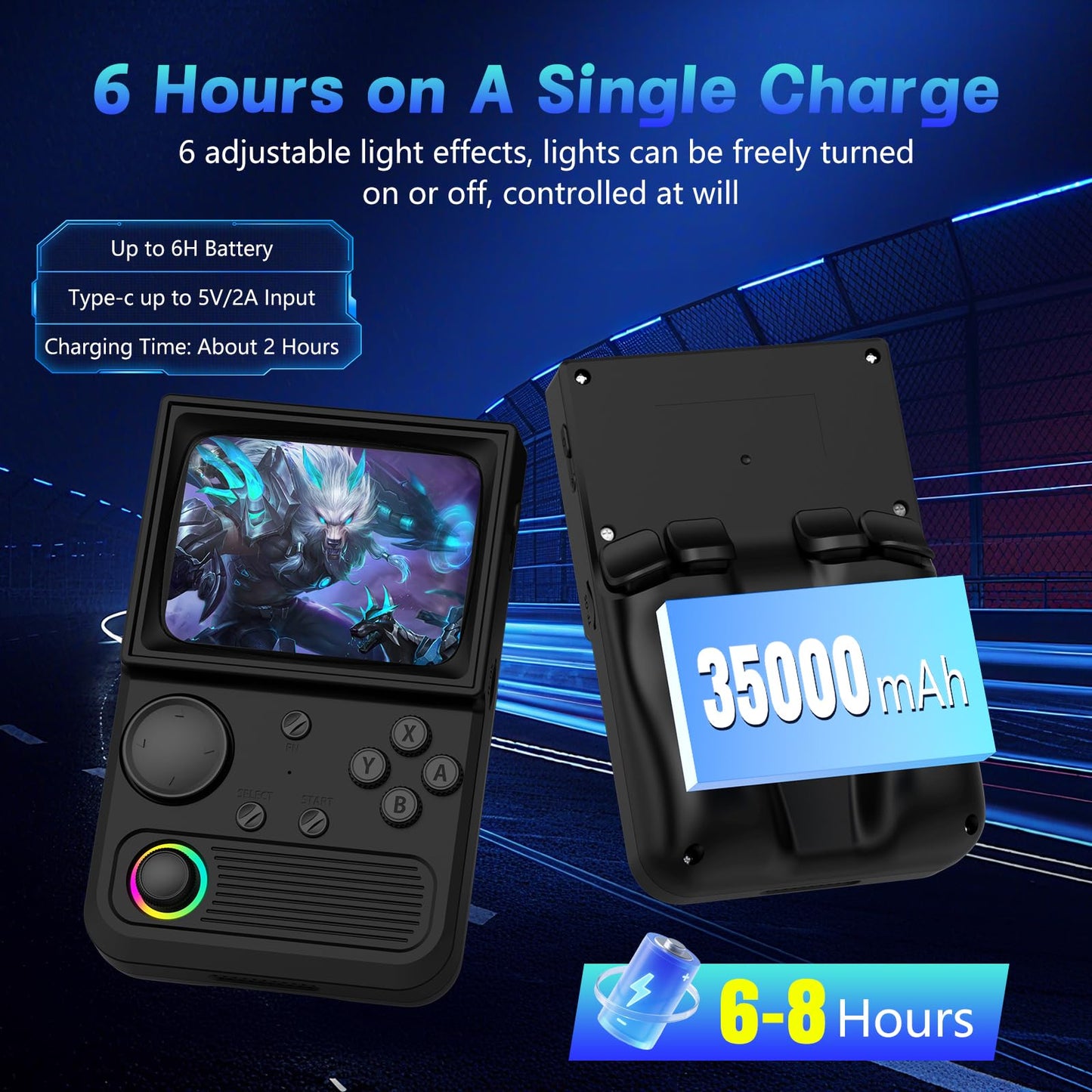 R36T Retro Handheld Game Console, Portable Retro Gaming Console with 3.5” CRT-Inspired Screen, 3500mAh Arcade Classics, Supports Multiple Mainstream Emulators, WiFi Network Battling, 64GB (Black)