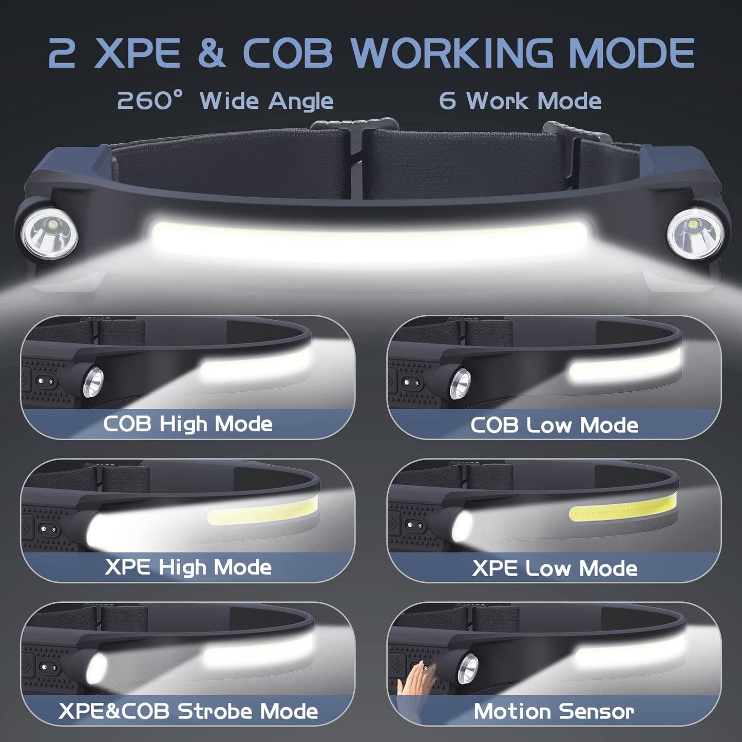 AlpsWolf LED Headlamp, Rechargeable, 2 XPE & COB LEDs, 260° Wide Beam, IPX4 Waterproof, 4 Pack, Model HL001, ABS Material