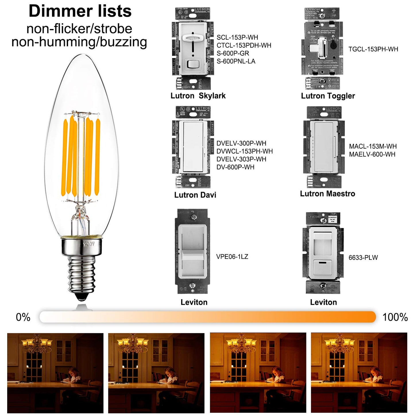 LiteHistory Dimmable B10 LED Bulb 6W (60W Equivalent) Clear E12 Edison 2700K 6-Pack