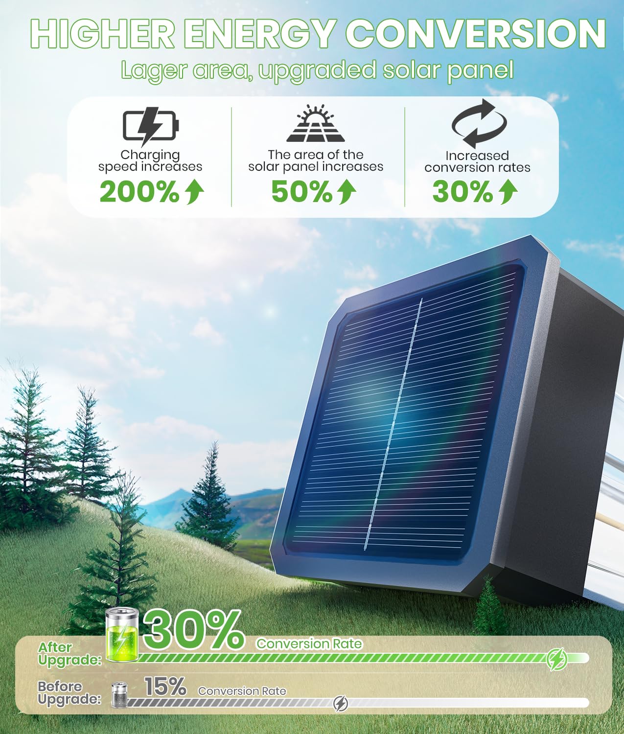 Bitpott Bright Solar Pathway Lights Outdoor Waterproof Ip65  8 Pack Auto On/Off Solar Outdoor Lights For Path  Yard  Landscape  Lawn  Patio  Walkway  Driveway  Garden Decor Lighting Solar Powered