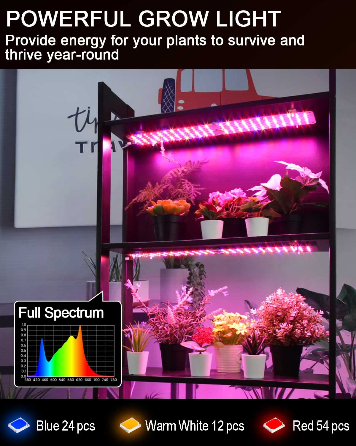 DOMMIA Plant Grow Light, 12W Full Spectrum LED, 2Pcs DIY Assembly, Aluminum, Purple Light, Model 12RBW