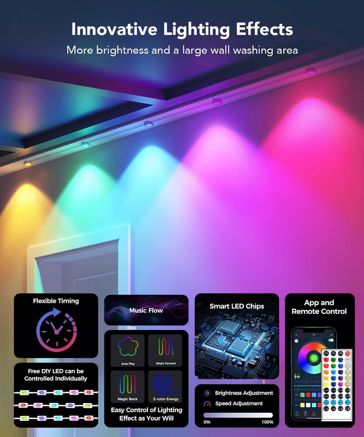 Permanent Outdoor Lights for House,100ft RGB+IC Smart Outdoor Decor,DIY Scene Modes, App/Remote Control,IP67 Waterproof, for Christmas,Holiday, Daily & Pool Party Decor, House Roof Lighting