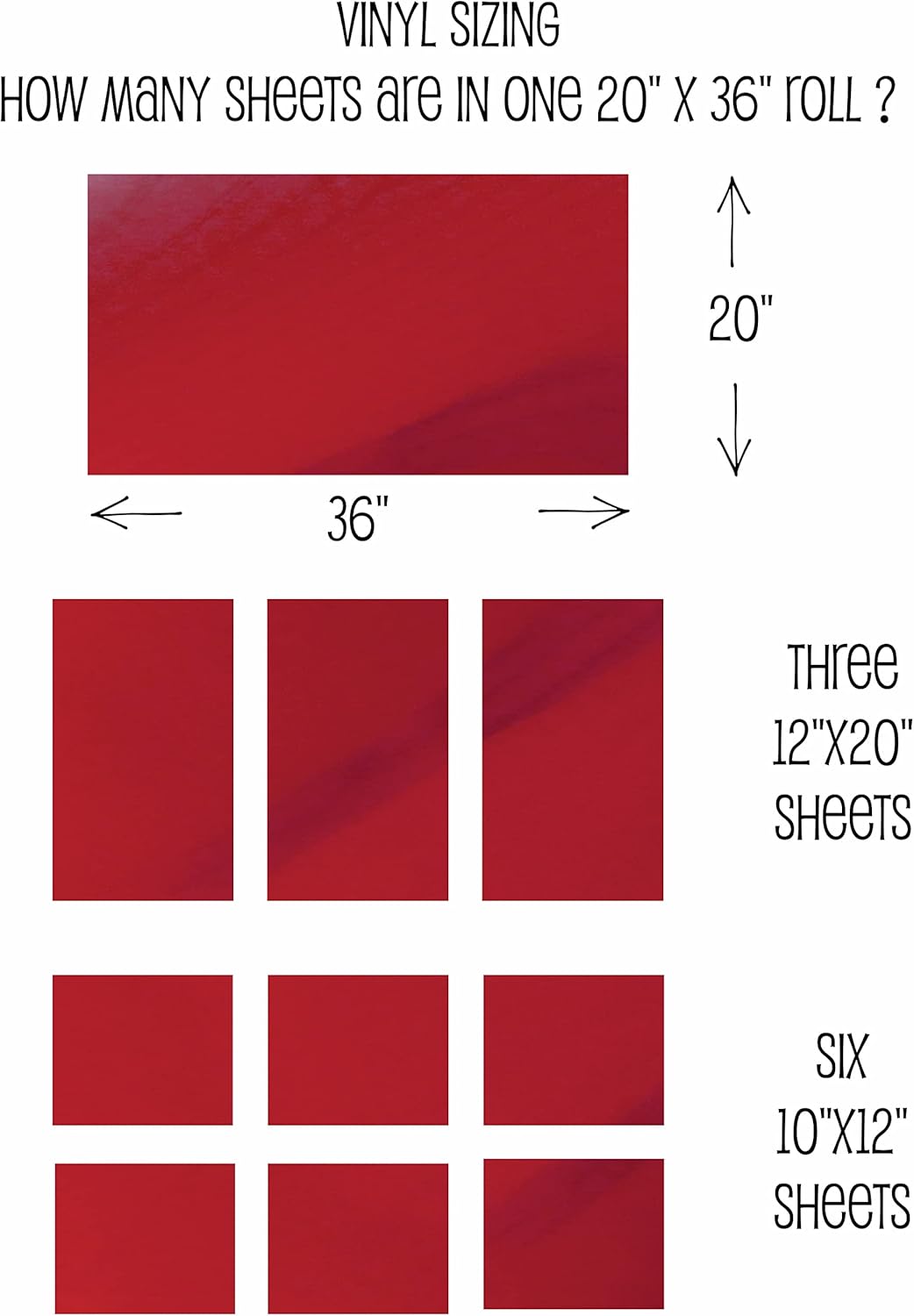 Threadart Metallic Green Heat Transfer Vinyl Film | Custom Cut Roll 20" Wide by The Yard | Compatible with Venture Explore and Maker, Silhouette Cameo, & Large Format Cutters