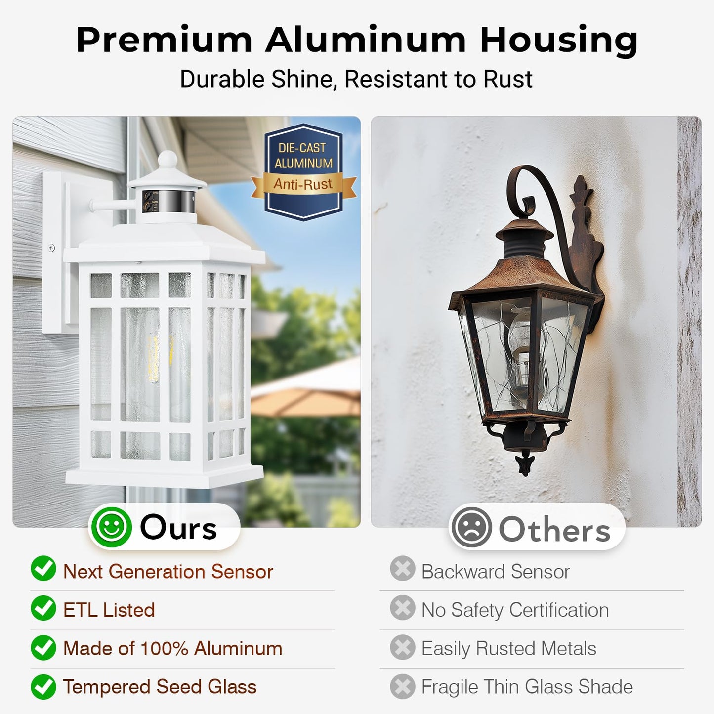 Opaxis White Motion Sensor Outdoor Lights  2-Pack Modern Dusk To Dawn Outside Light With 4 Modes  Exterior Lighting Fixtures For House  Entry  Porch  Patio  Garage  Brightness Distance Adjustable