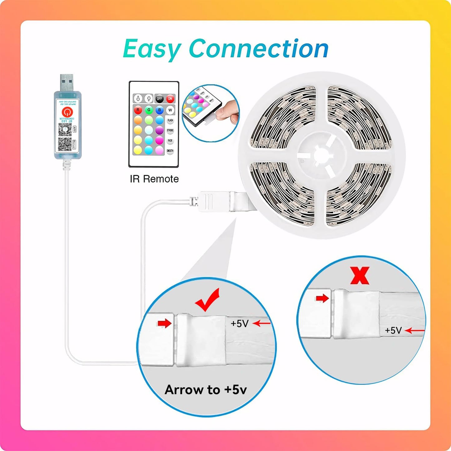 Charkee 5M Non-Waterproof Multicolor Led Strip Light, 300 Leds, 24 Keys Ir Remote, Plastic, 65.6 Ft, Model Acif0211524G