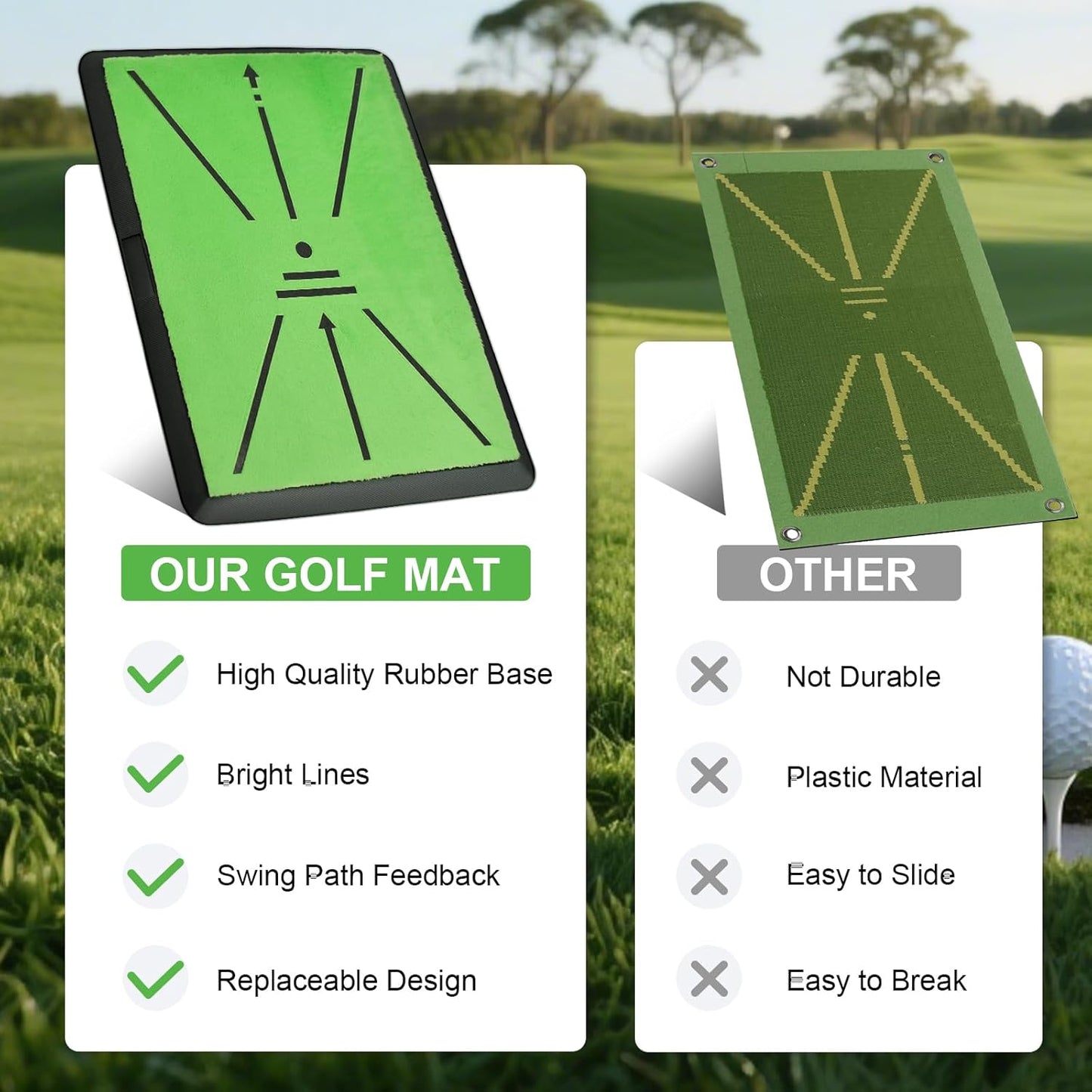 Golf Hitting Mat, with Extra Replaceable Golf Practice Mat for Swing Path Detection Batting Training 16"x12" with Tees, for Driving, Chipping, Indoor/Outdoor