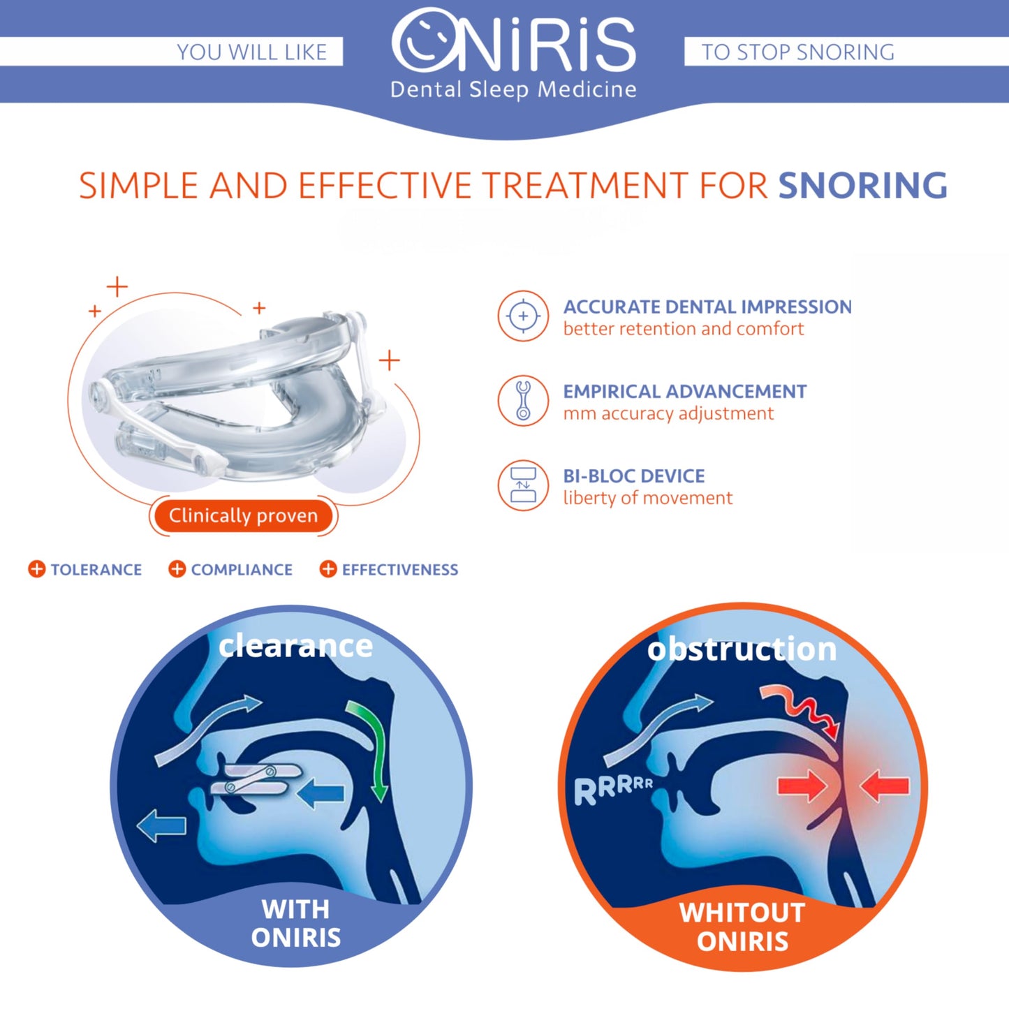 ONIRIS + Anti-Snoring Mouthpiece – #1 Mandibular Advancement Device on Amazon France, Adjustable, BPA-Free, Comfortable Night Guard for Quiet, Deep Sleep - Made in France