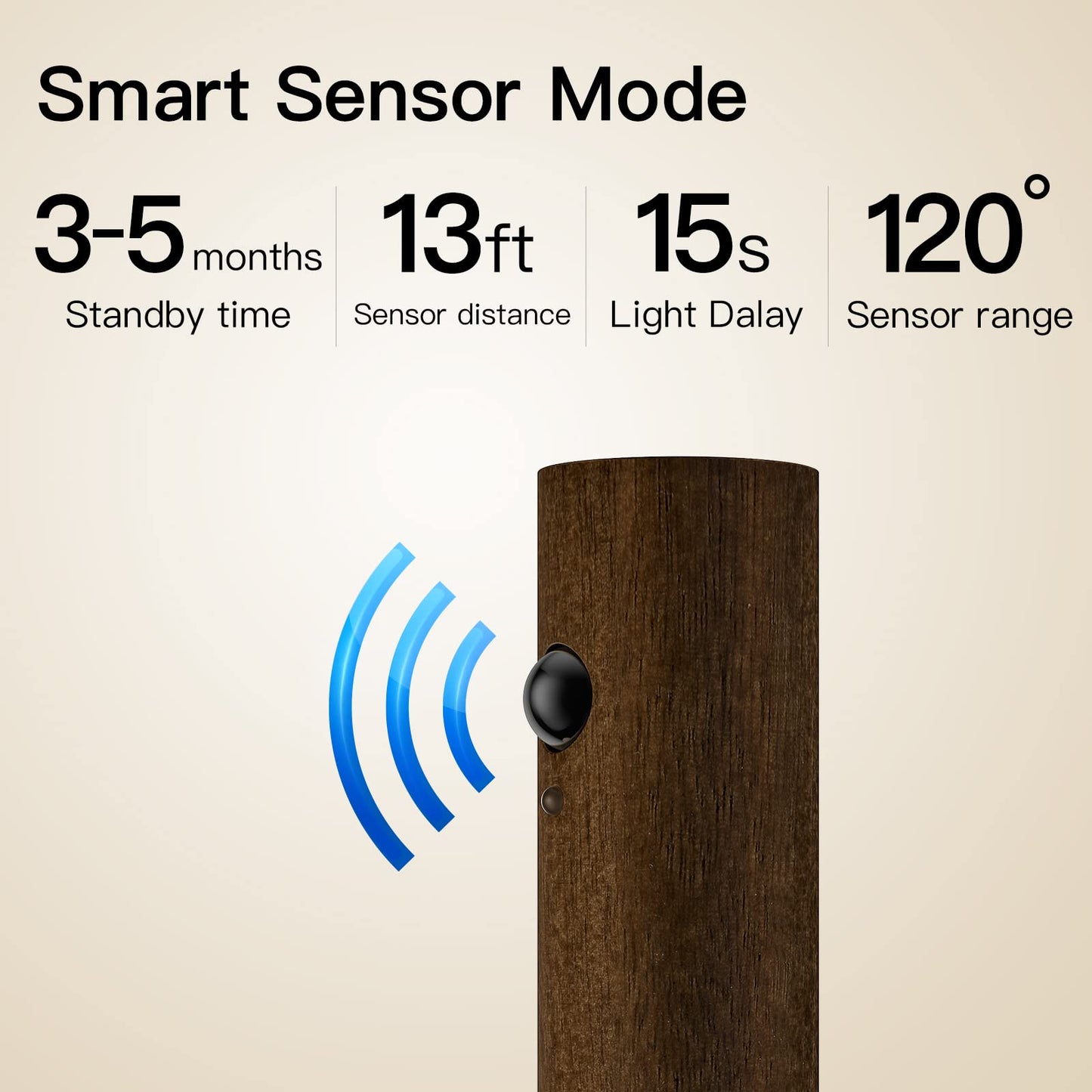 Miebul Usb Charging Motion Sensor Night Light, Wood, Brown, 1Pcs, Intelligent Three Modes For Bedroom, Corridor, Aisle, Wardrobe
