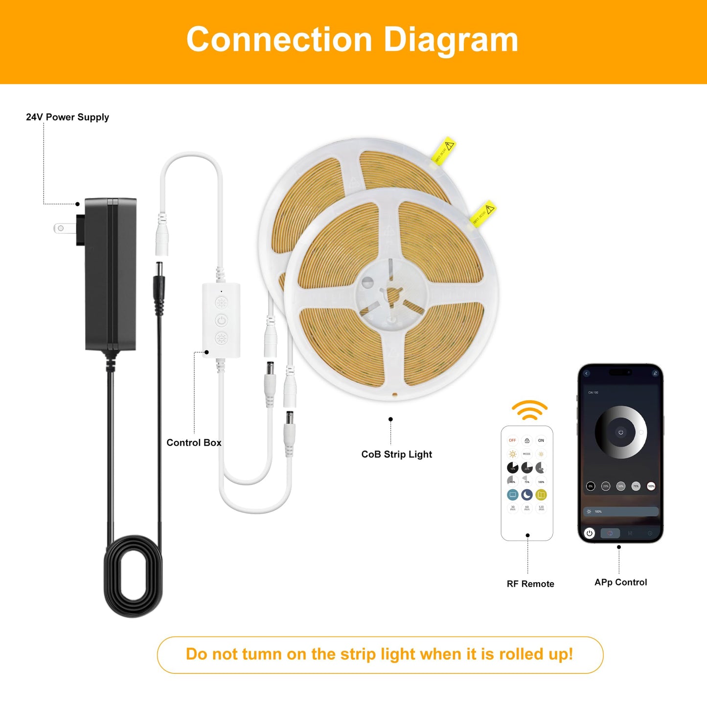 Pandery COB LED Strip Lights, 32.8FT, 3000K Warm White, Dimmable, Flexible, Cuttable, Model PD-COB-24V