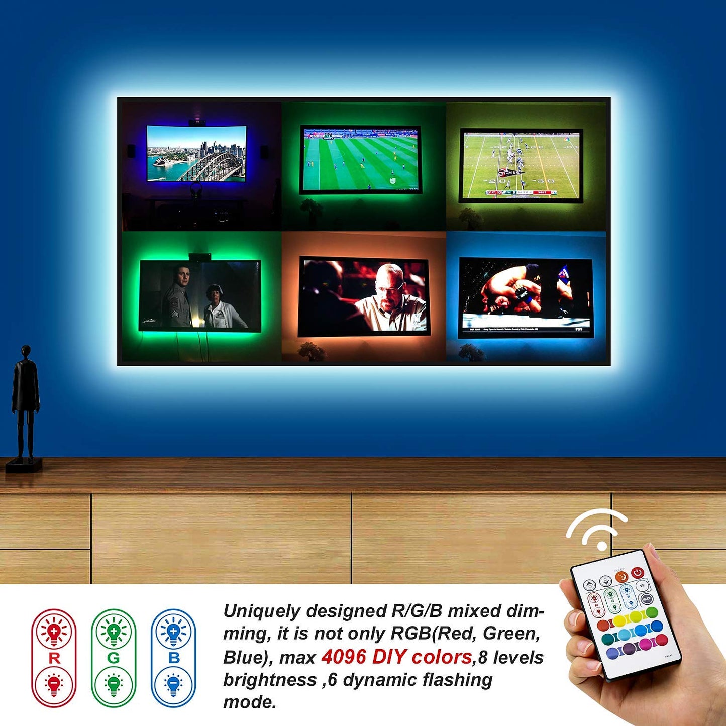 BASON LIGHTING LED TV Backlight, 4096 DIY Color Changing, 75-82in, SMD 5050, Ultra-Long Strip Lights with Remote, Model U2M4