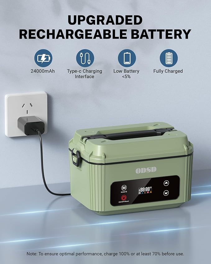 ODSD Cordless Electric Lunch Box for Adults, Heated Lunch Box 130min Battery Life, Self-Heating Portable Electric Food Warmer with 1.2L SS Container for Truck, Office, or Outdoor Worksite