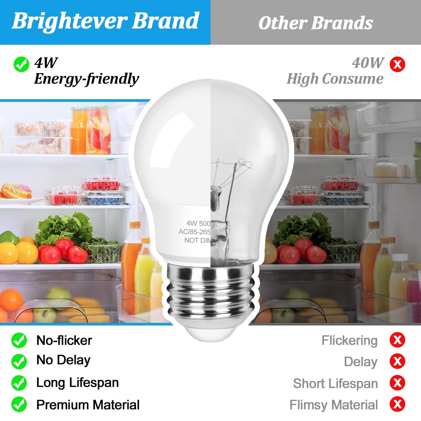 3-Pack A15 Refrigerator Light Bulb 40W Equivalent  120V Fridge Waterproof Led Bulbs 4W Daylight White 5000K  E26 Base Freezer Home Lighting  Non-Dimmable