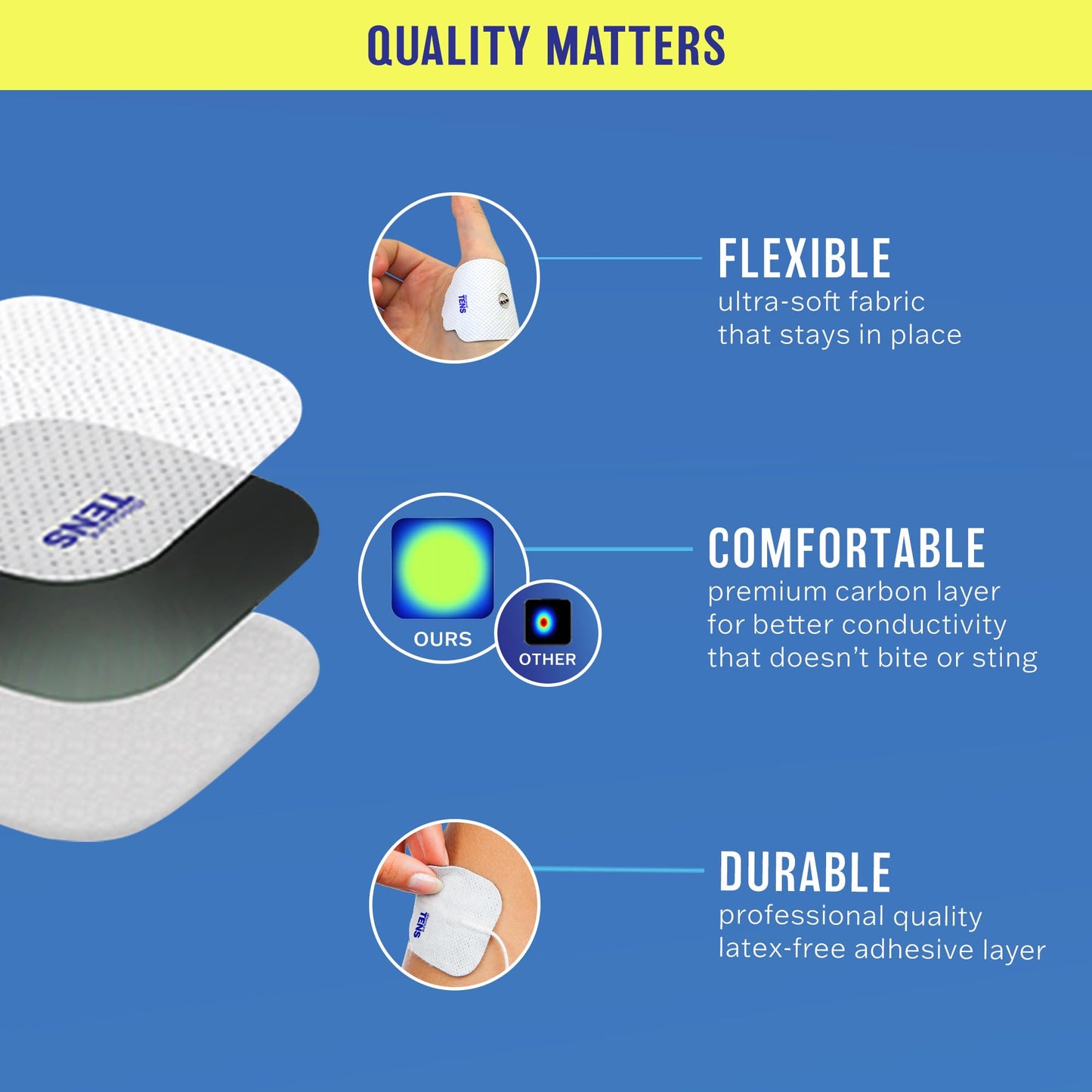 Discount TENS - PowerDot 2.0 Compatible Electrodes – 12 Premium Magnetic Connector Electrodes, Self-Adhesive Muscle Stimulation Pads for Recovery, Performance & Pain Relief. New and Improved!