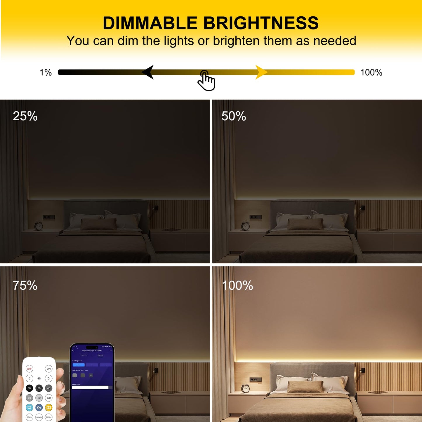 Pandery COB LED Strip Lights, 50FT Dimmable 24V, 4000K Natural White, Flexible Cuttable FPC+CHIPS, Model PD-COB-24V