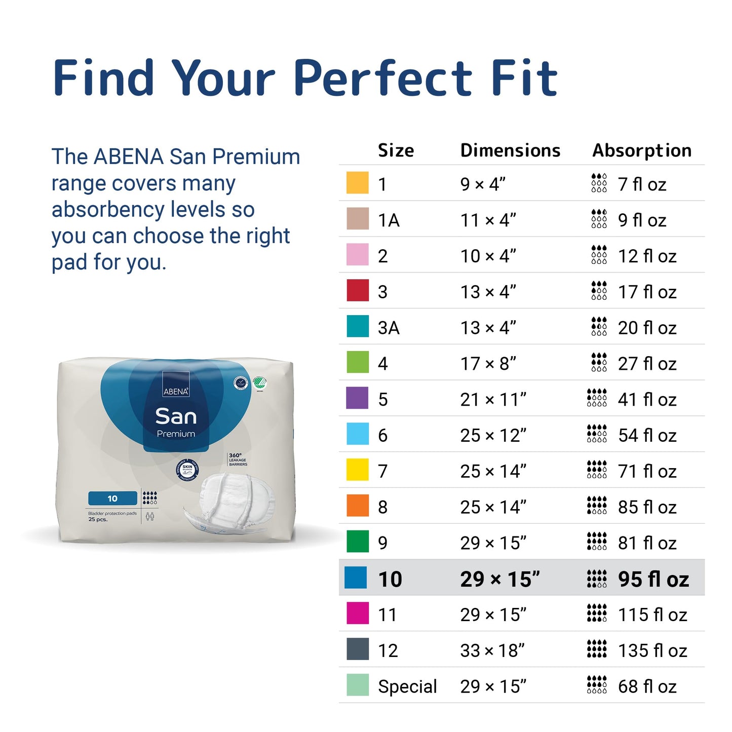 Abena San Premium Incontinence Pads, Heavy Absorbency, (Sizes 8 to 11), Size 10, 25 Count