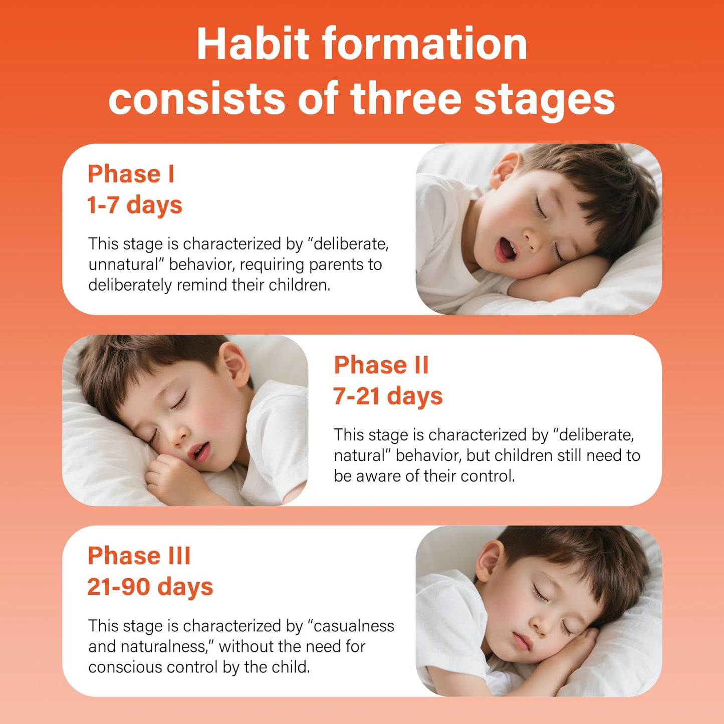 30pcs Mouth Breathing Correction Patch, Children's Closed Mouth Patch, Adult Anti-snoring, Closed Mouth Patch, Improve Mouth Breathing Facial Problems (Medium（8-15years）)