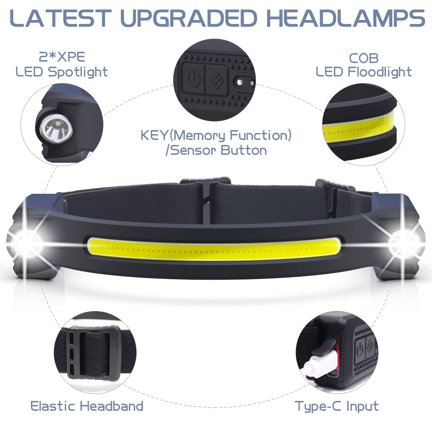AlpsWolf LED Headlamp, Rechargeable, 2 XPE & COB LEDs, 260° Wide Beam, IPX4 Waterproof, 4 Pack, Model HL001, ABS Material