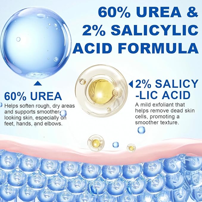 60% Urea Foot Care Stick with 2% Salicylic Acid, Urea Foot Cream for Cracked Heel Repair & Callus Remover, Dry Feet, Elbows, Knees, Hands, Moisturise & Soften Skin (80G)