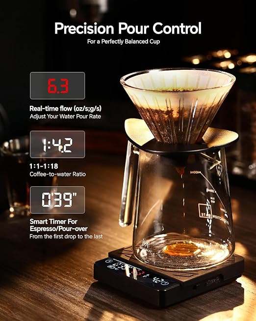 Espresso Coffee Scale with Timer and Flow Rate - MUVNA 2kg/0.1g Precision Rechargeable for Pour Over, Coffee Bean Weight, Mini Portable LED Display 4 Smart Mode, Black