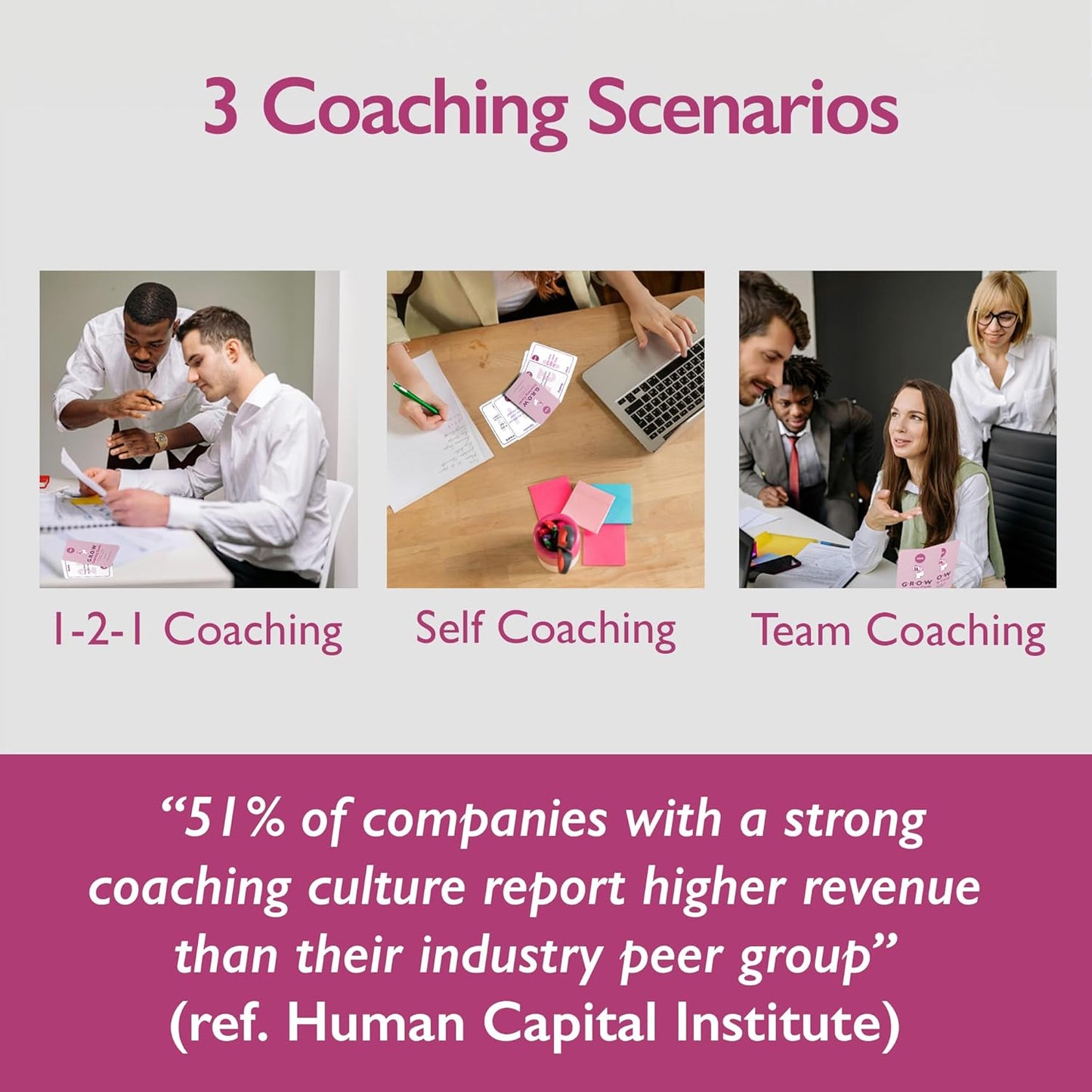 MBM 80 NLP Coaching Cards – Emotion & Mindset Flash Cards for Coaches and Managers | Conversation Starters to Support Emotional Intelligence, Positive Mindset & Self-Awareness