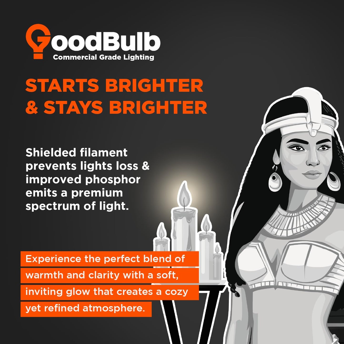 Goodbulb 25W T8 Fluorescent Light Bulb - 3000K Warm White, 2225 Lumens, 25 Count Pack