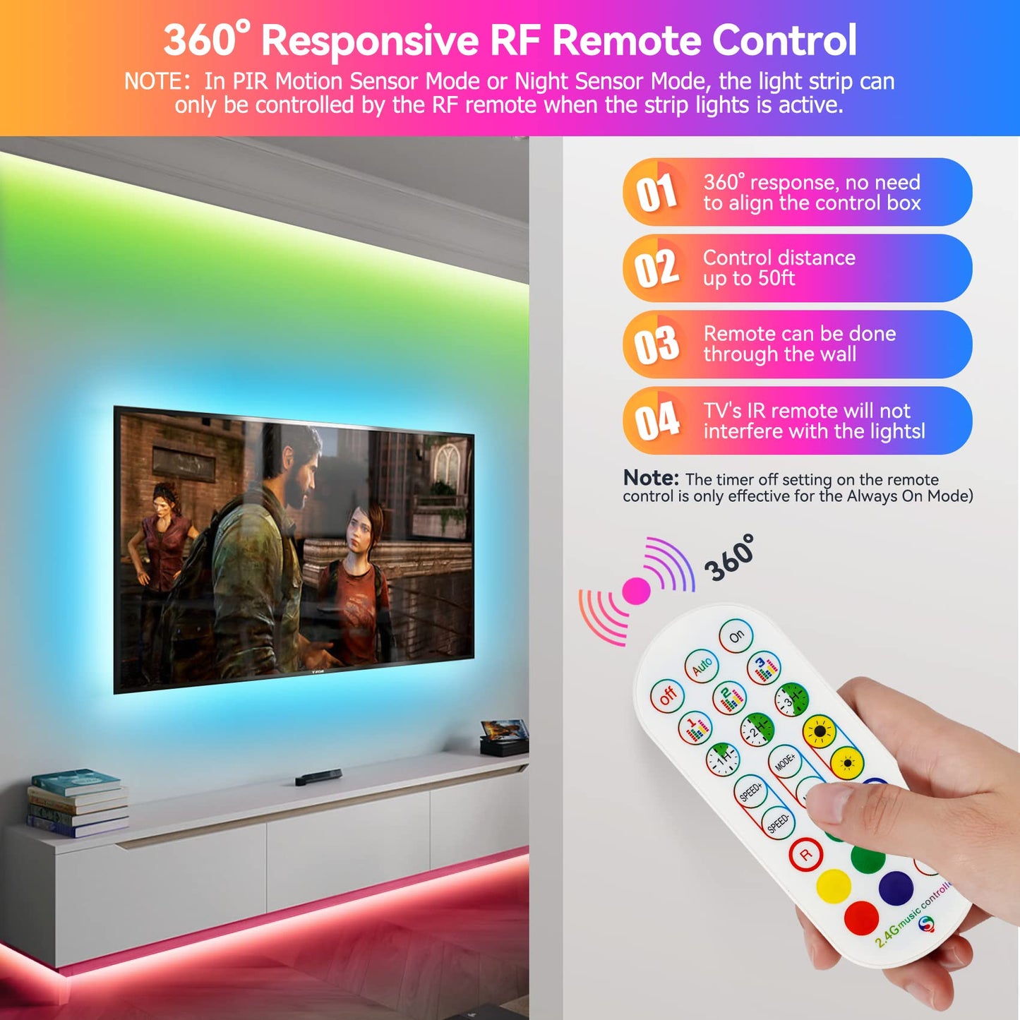 Houhui Rgb Led Strip Lights 9.8Ft - Motion Sensor, Usb Powered, App Control, Smd5050